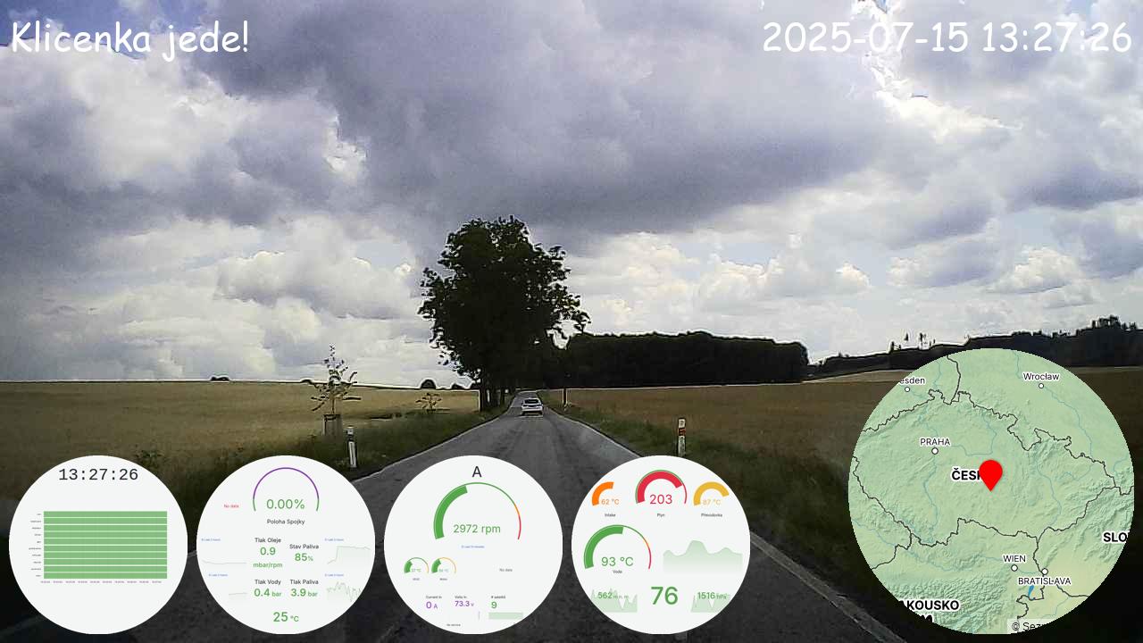 Klicenka jede!