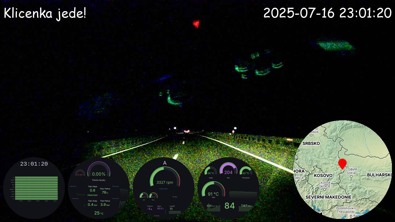 Klicenka jede!